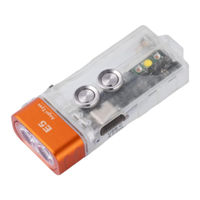 Rovyvon E5 Manual