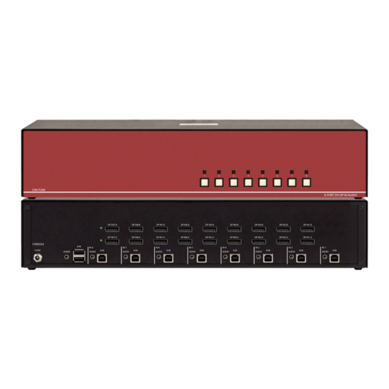 SEKURYX CK4-P208 Quick Start Manual