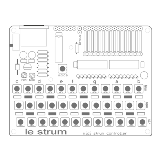 Sixty Four Pixels LE STRUM Manuals
