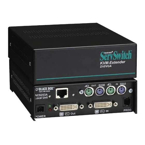 Black Box ServSwitch ACS253A-CT User Manual