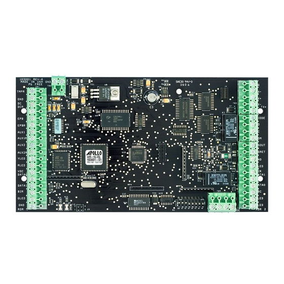 Apollo AIM-2SL Hardware Manual