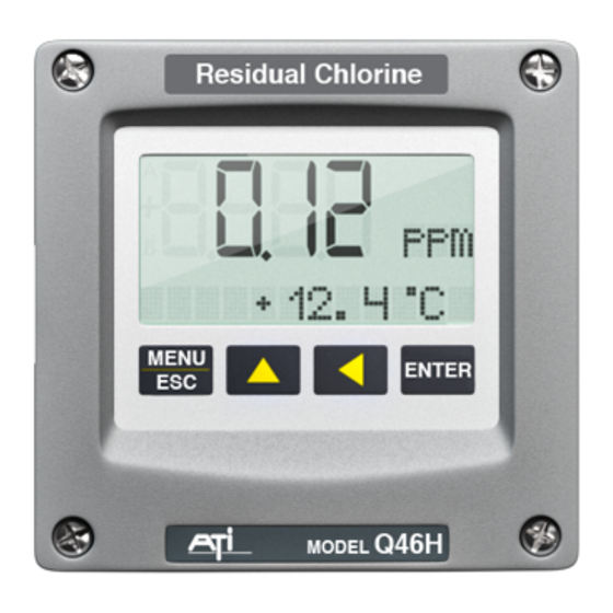 ATI Technologies Q46H-63 O & M Manual