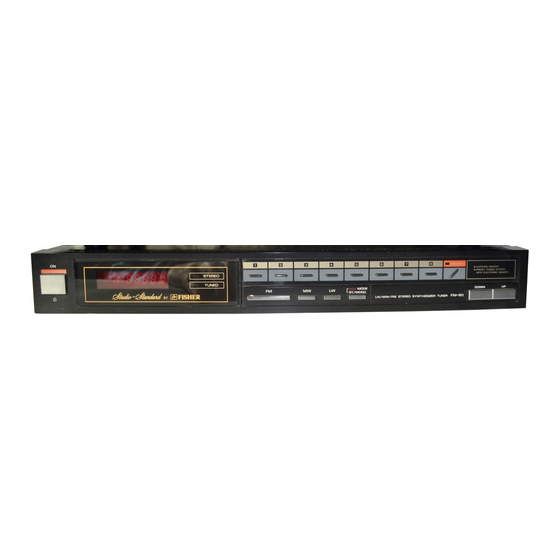 Fisher FM-60 Service Manual