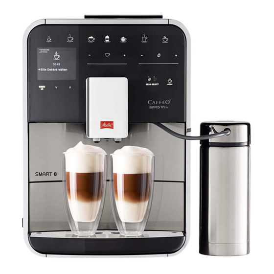 Melitta F73/0-201 Operating Instructions Manual