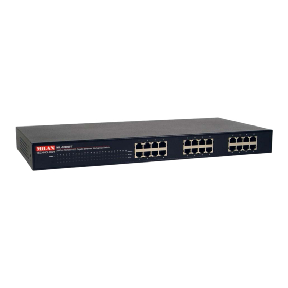 MiLAN MIL-S24000T User Manual