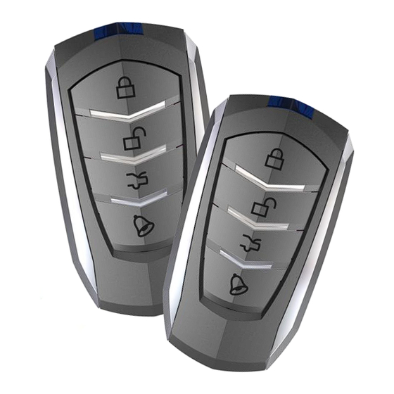 PNI  288 User Manual