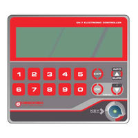 Gespasa GK-7PLUS Instruction Manual