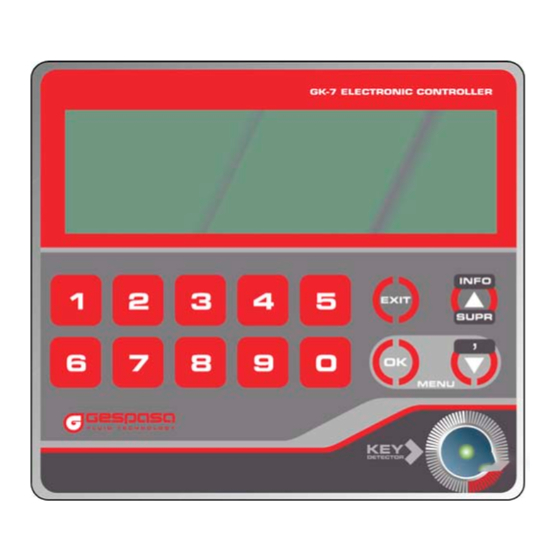 Gespasa GK-7PLUS Instruction Manual