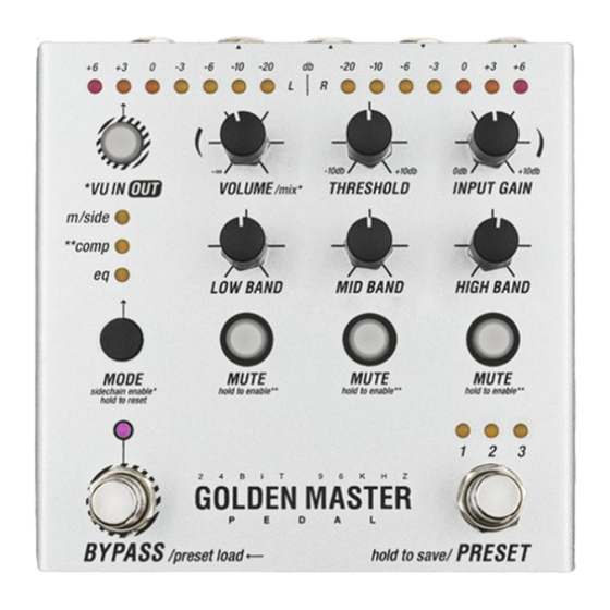 Endorphines Golden Master Manual