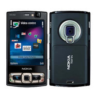 Nokia N95 Training Manual And Reference Manual