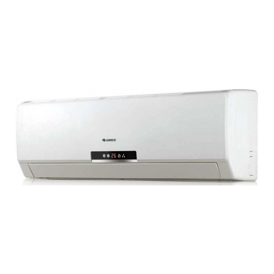 Gree GWH18MC-K3DNA2E Service Manual
