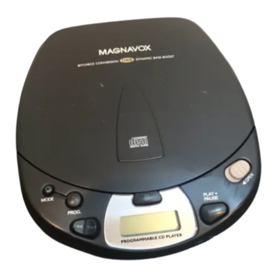 Magnavox AZ7261/05 Manuals