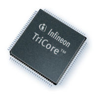 Infineon TriCore TC1.6P User Manual