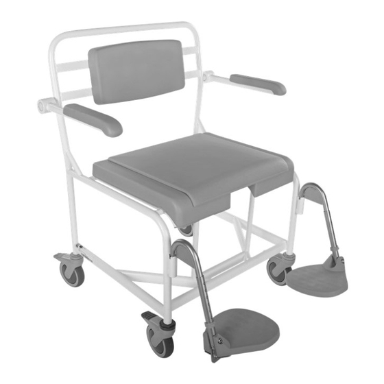 HMN M2 User Manual