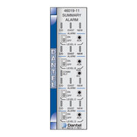 Dantel B11-46019-11 Installation & Operation Manual