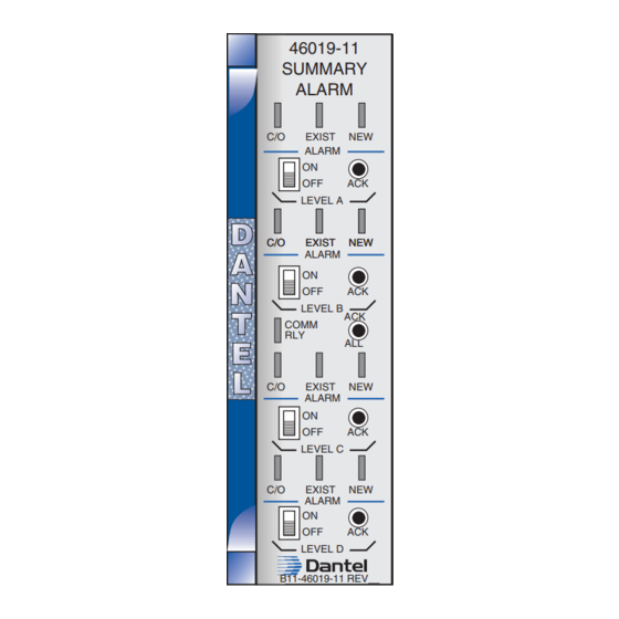 Dantel 46019 Summary Alarm Module Manuals