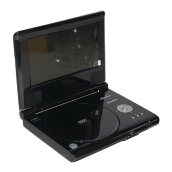 Sylvania SDVD7110 Black User Manual