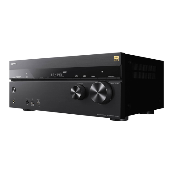 Sony STR-DN1060 Reference Manual