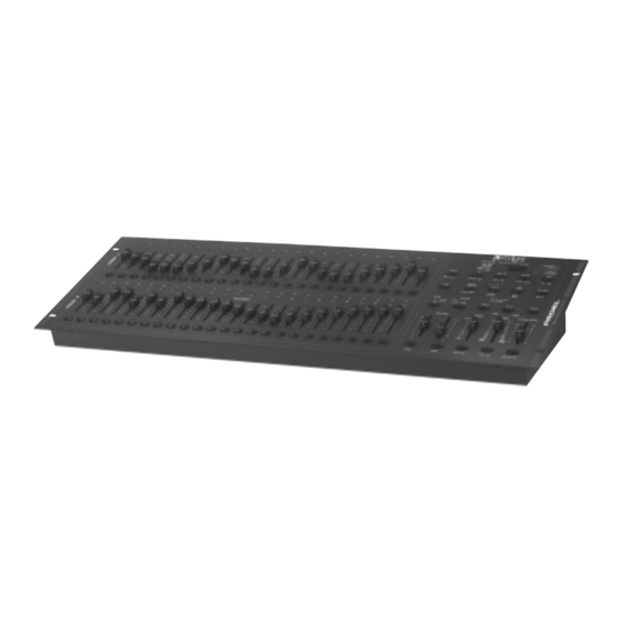 PROEL PLBR24 Light Mixer Console Manuals