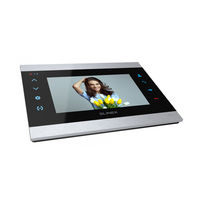 Slinex SL-07M User Manual