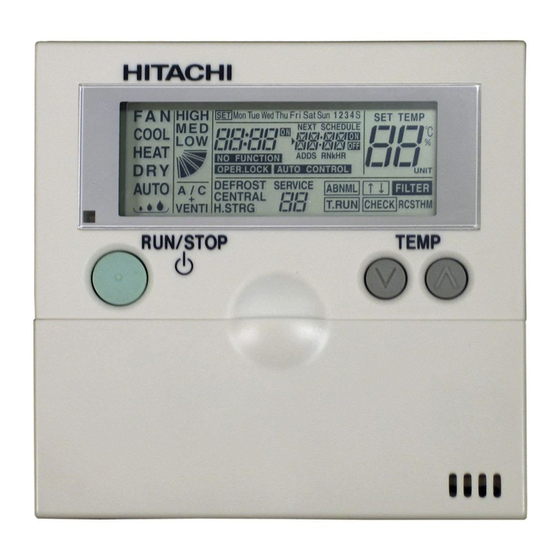 Hitachi PSC-A64S Manuals