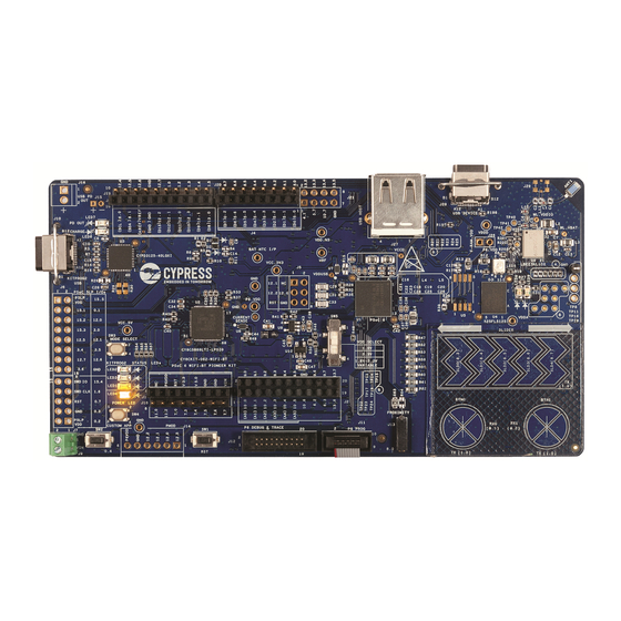 Cypress PSoC CY8CKIT-062-WiFi-BT Manual