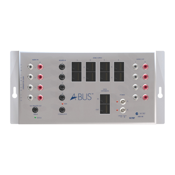 A-BUS Forte ABX-88 Installation Manual