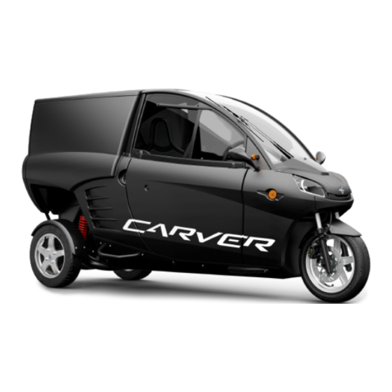 Carver R Plus Instruction Manual