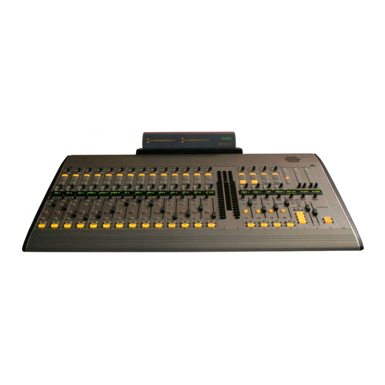 Harris RMXDIGITAL Manuals