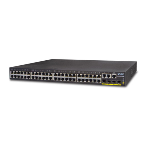 Planet Networking & Communication WGSW-50040 Configuration Manual