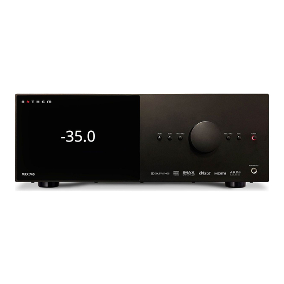 Anthem AVM 90 Quick Start Manual
