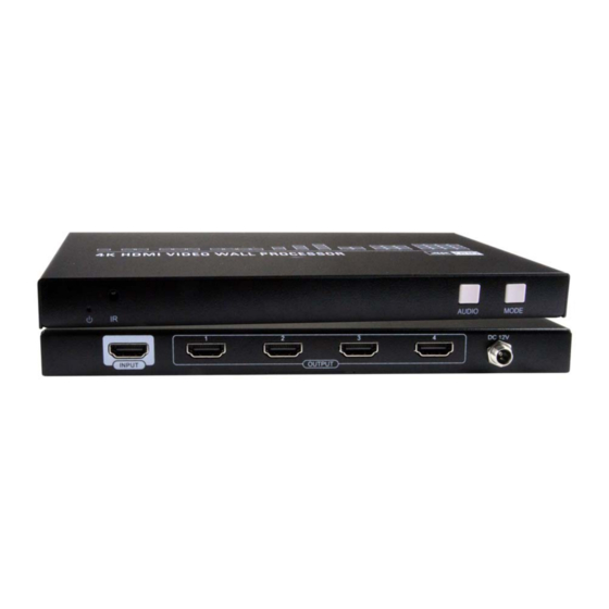 NTI SPLITMUX Series Manual