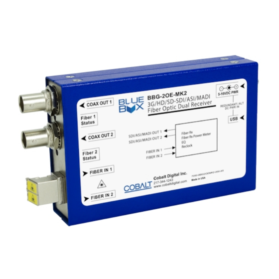 Cobalt Digital Inc BlueBox BBG-2OE-MK2 Dual Fiber-To-Coax Quick Start Manual
