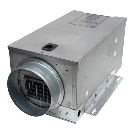 AirKing MQFAM Important Instructions & Operating Manual