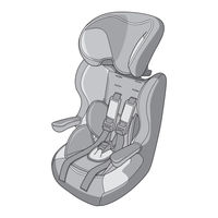 Zy Safe Prime Care F9 Instruction Manual