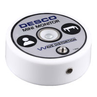 Desco Mini Monitor Installation Operation & Maintenance