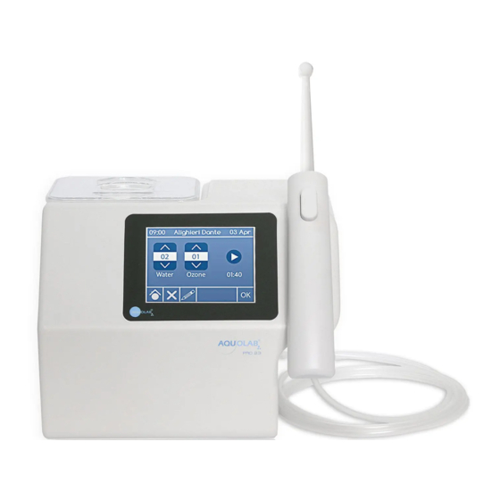 Aquolab  Professional Manual