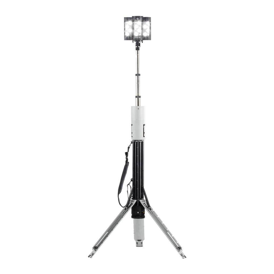 Foxfury Lighting Solutions NOMAD 360 Quick Start Manual