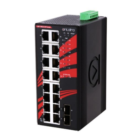 ANTAIRA LNP-1802G-SFP Series Quick Installation Manual