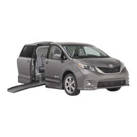 Braunability Rampvan XT Application Manual