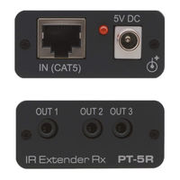 Kramer PT-5R User Manual