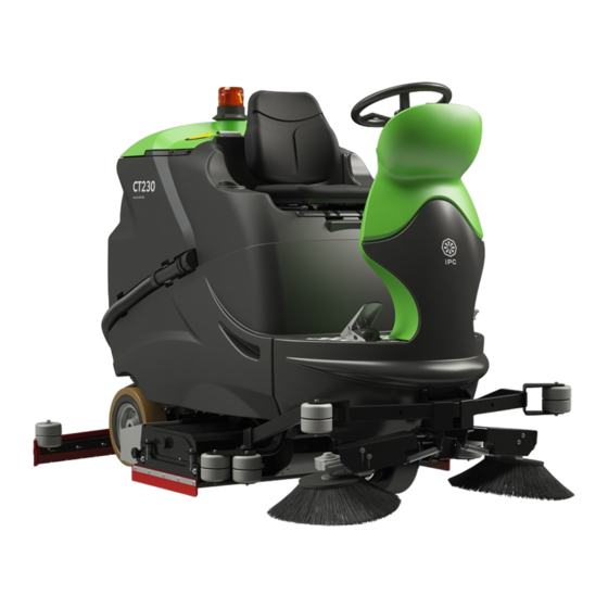 IPC Eagle Cleantime CT230 Operation Manual
