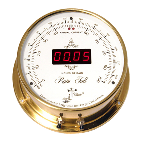 Downeaster Wind & Weather Medallion Series Instruction Manual