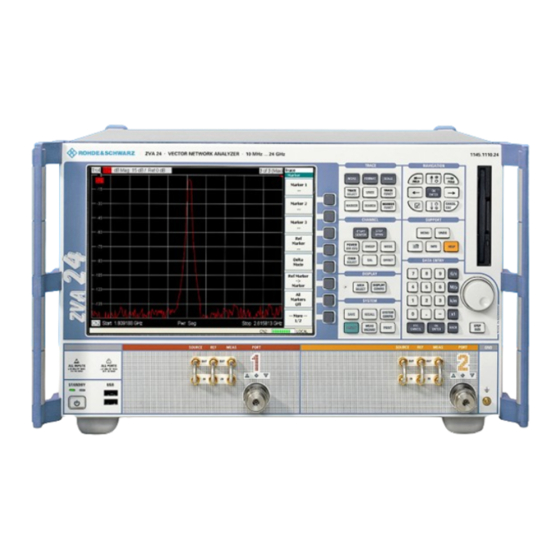 Rohde & Schwarz ZVA 24 Service Manual