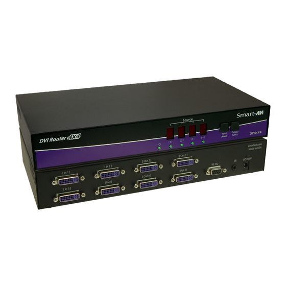SMART-AVI DVR-4X4 Quick Start Manual