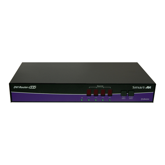 SMART-AVI DVR-4x4 User Manual