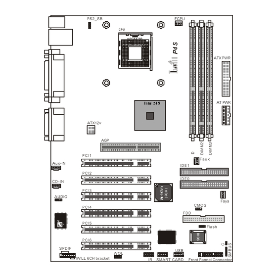 Asus p4s Quick Installation