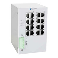 S&T kontron KSwitch D3 User Manual