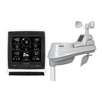 AcuRite 01518 Instruction Manual