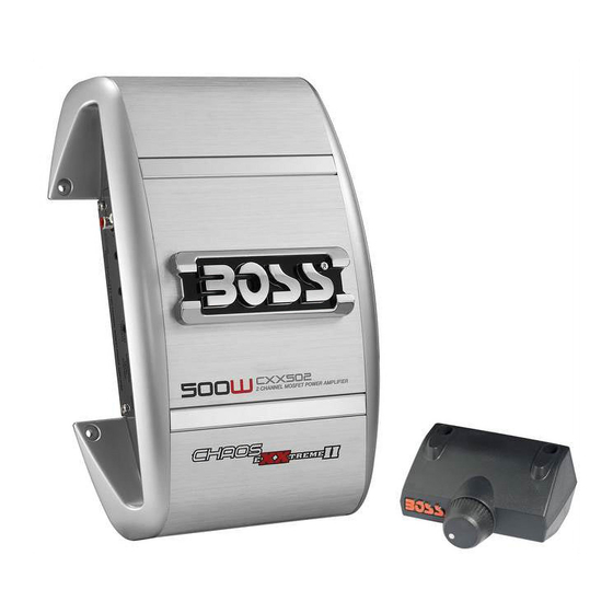 Boss CXX502 User Manual
